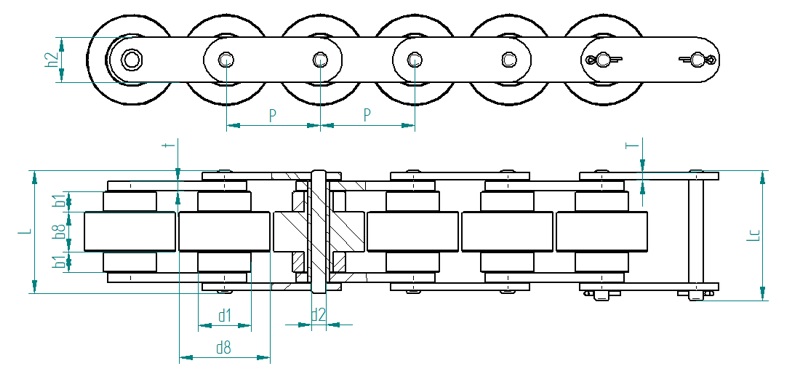 Double Plus Ketten mit Kunststoffrollen