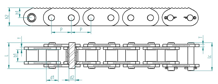 Rollenketten mit Zackenlaschen