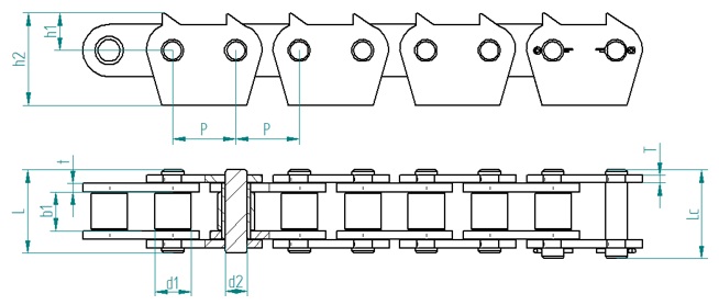 Rollenketten mit Zackenlaschen