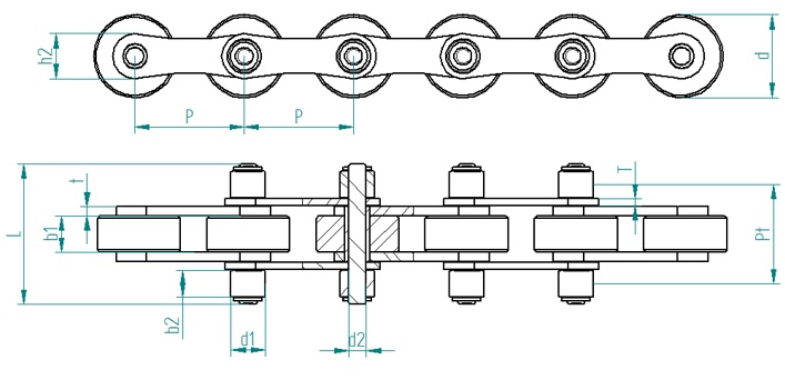 Stauförderketten II