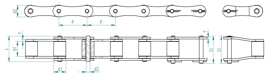 Landmaschinenketten ANSI I
