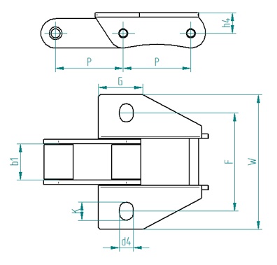 Landmaschinenketten mit Anbauelementen XI